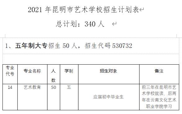 开云足球教育质量年度报告（2021年）